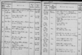 1840 - Anna Baur Baptism Record.png