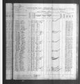 1895 - Jacob Baur Sauer Census Record.jpg