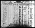 1905 - Edward Scheele MN Census - Minneaplis MN.jpg